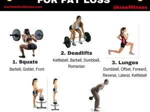 Best workout routine for fat online loss