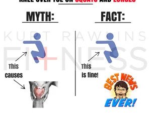 Myth vs Fact: Can Your Knee Go Over Your Toes When Squatting and Lunging?